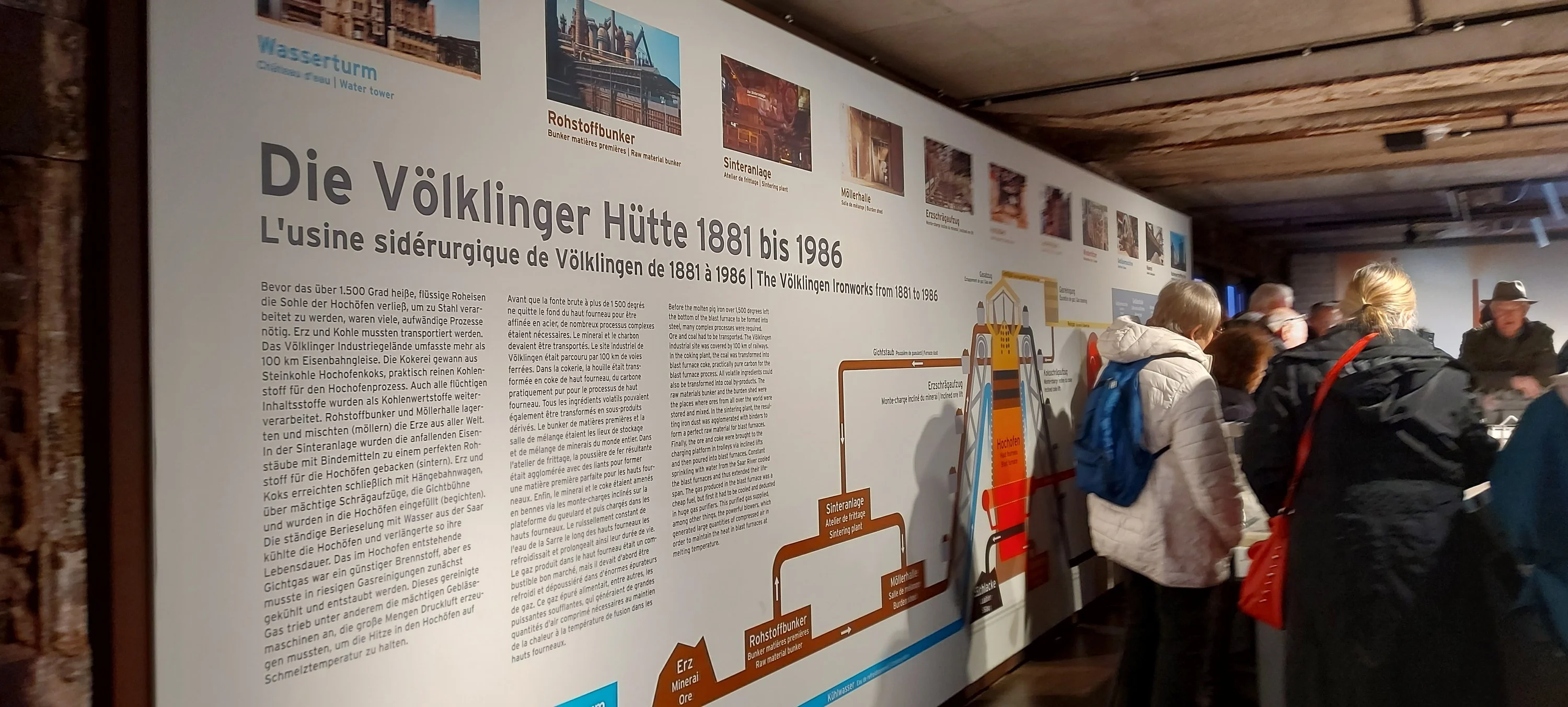 Die Völklinger Hütte 1881 bis 1986